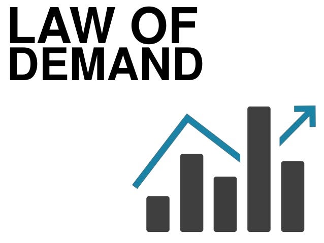 7 Minutes Guide To The Law of Demand