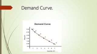 ppt - lecture 2 the law of demand powerpoint... Law of demand | PPTX