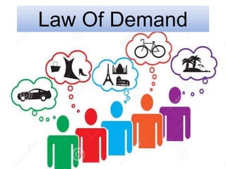 Law Of Demand
 