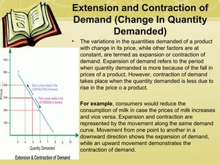 Extension Demand law of demand.ppt notes on managerial economics | PPT