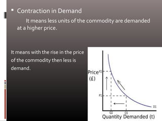  Contraction in Demand
It means less units of the commodity are demanded
at a higher price.
It means with the rise in the price
of the commodity then less is
demand.
 