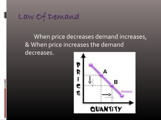 define decrease in demand law of demand (article)... Law of demand | PPT