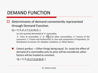 Law of demand By Dr Raksha Singh.... | PPT | Commodities | Economy