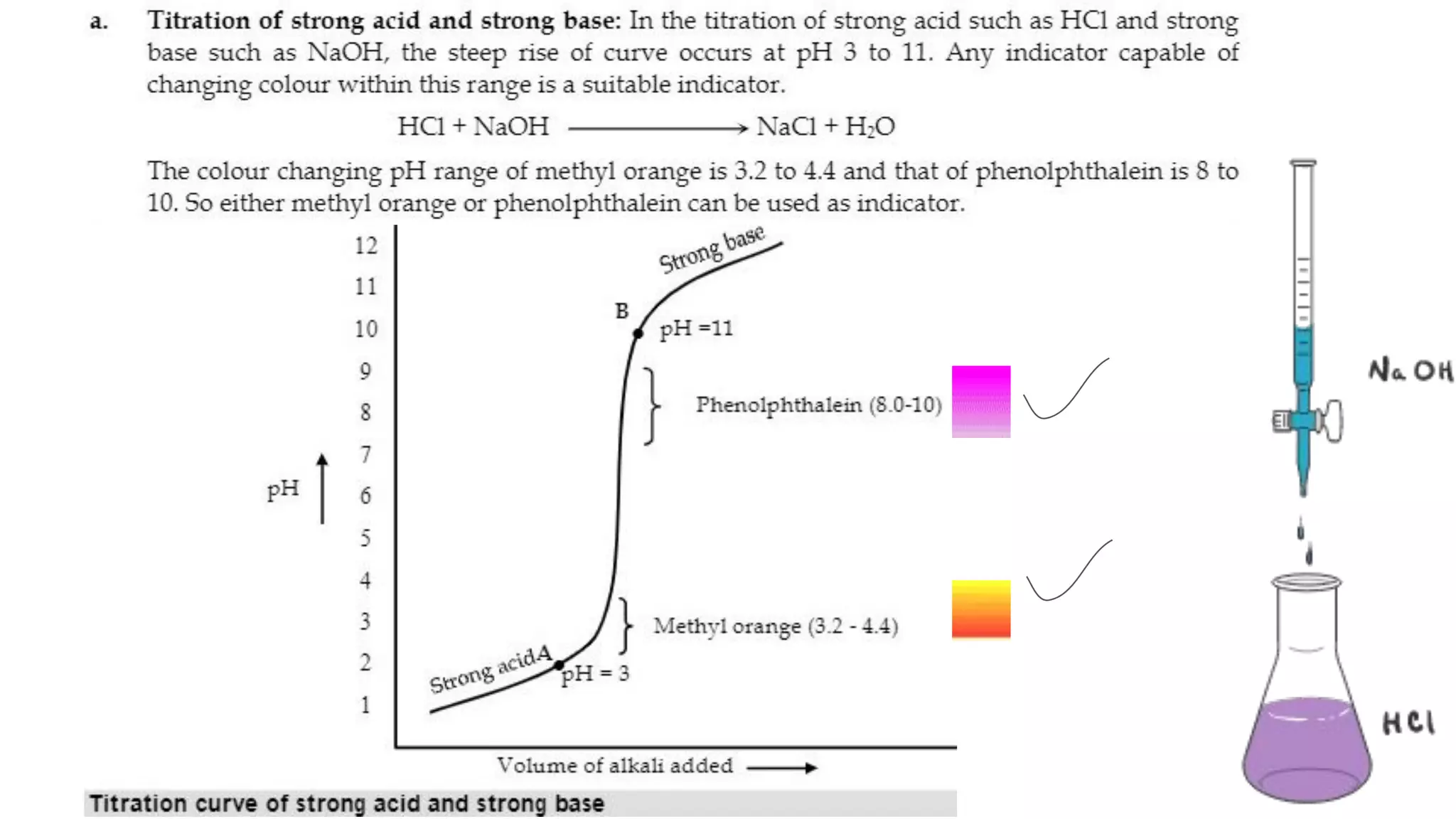 Law of equivalence, Normality equation, Titration .pdf