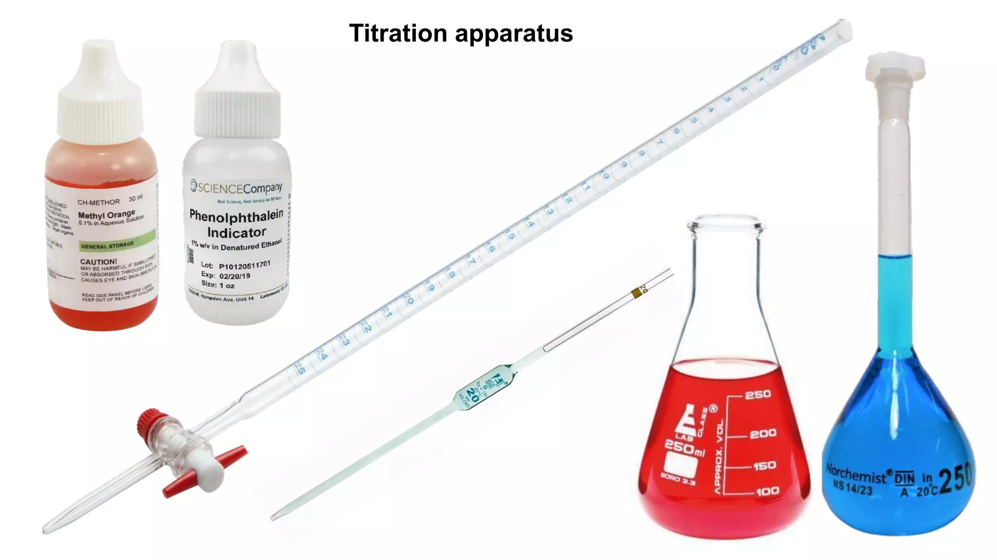 Law of equivalence, Normality equation, Titration .pdf