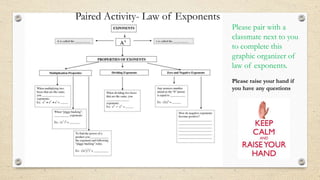 Law of exponent Teacher slide