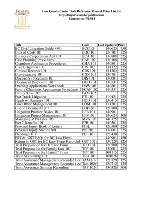 Law Office Management 101 - Desk Reference Manual | PDF