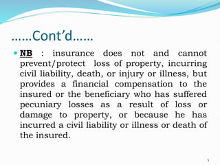 Law of Insurance ppt for class lecture.pdf