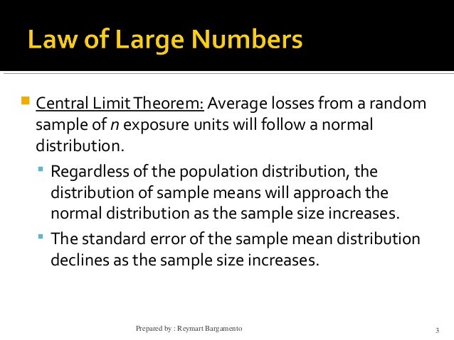 Law of large numbers