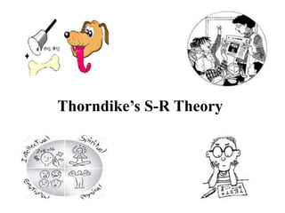 Thorndike’s S-R Theory
 