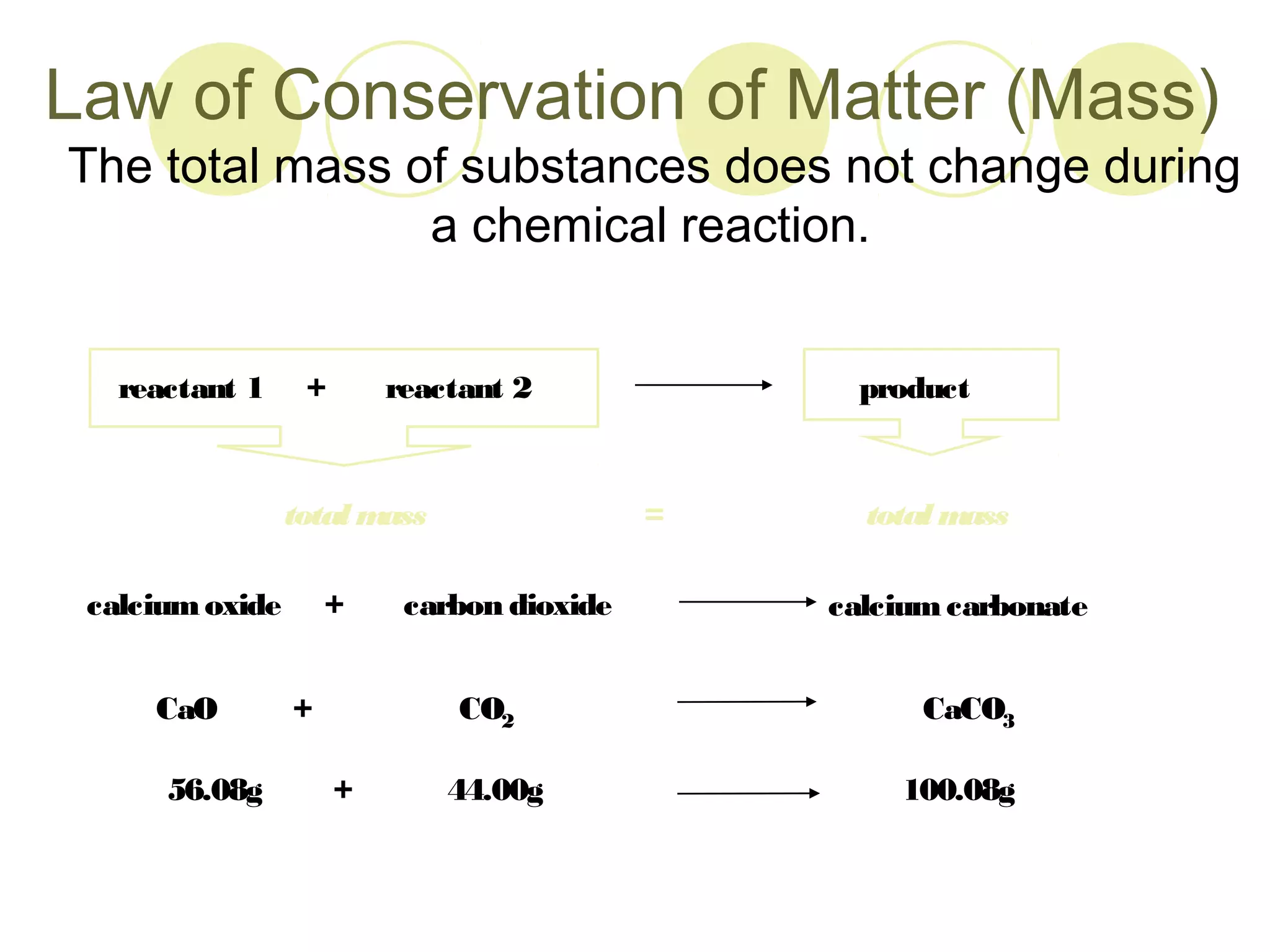 Law of multiple proportions and law of definite proportions | PPT