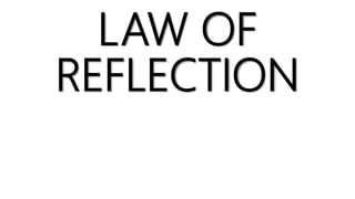 LAW OF
REFLECTION
 