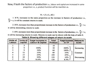 Now, if both the factors of production i.e., labour and capital are increased in same
proportion i.e., x, product function will be rewritten as.
 