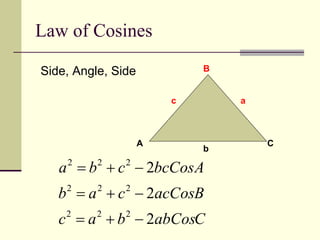 Law of Cosines
Side, Angle, Side
A
B
C
c a
b
C
abCos
b
a
c
B
acCos
c
a
b
A
bcCos
c
b
a
2
2
2
2
2
2
2
2
2
2
2
2









 