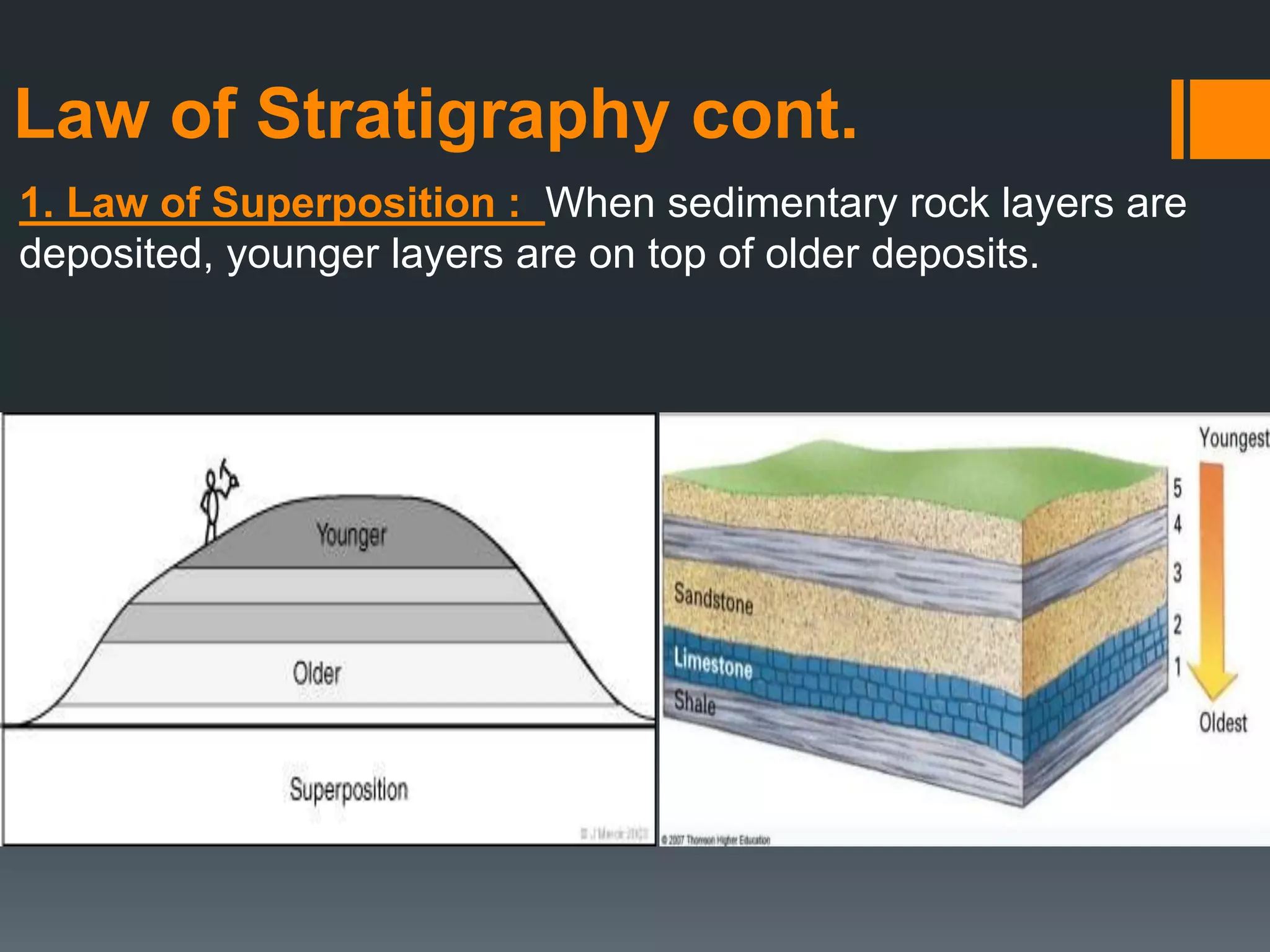 Principles of Stratigraphy PPTX