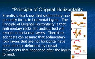 *Principle of Original Horizontality
Scientists also know that sedimentary rock
generally forms in horizontal layers. The
Principle of Original Horizontality is that
sedimentary rocks left undisturbed will
remain in horizontal layers. Therefore,
scientists can assume that sedimentary
rock layers that are not horizontal have
been tilted or deformed by crustal
movements that happened after the layers
formed.
 