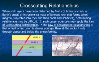 Crosscutting Relationships
When rock layers have been disturbed by faults (a break or crack in
Earth s crust) or intrusions (a mass of igneous rock that forms when
magma is injected into rock and then cools and solidifies), determining
relative age may be difficult. In such cases, scientists may apply the Law
of Crosscutting Relationships. *The Law of Crosscutting Relationships is
that a fault or intrusion is always younger than all the rocks it cuts
through above and below the unconformity.
 