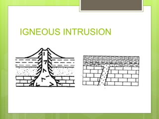 IGNEOUS INTRUSION
 