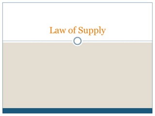 Law of Supply
 