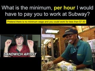 What is the minimum, per hour I would
have to pay you to work at Subway?
Pretend there is no minimum wage and you could work for less than $7.50
 