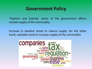 Law of Supply Economic Principles