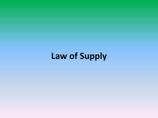 Law of Supply
 