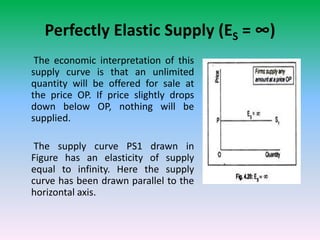 Perfectly Elastic Supply (ES = ∞)
The economic interpretation of this
supply curve is that an unlimited
quantity will be offered for sale at
the price OP. If price slightly drops
down below OP, nothing will be
supplied.
The supply curve PS1 drawn in
Figure has an elasticity of supply
equal to infinity. Here the supply
curve has been drawn parallel to the
horizontal axis.
 