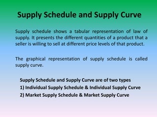 Legal Supply Chain Strategy