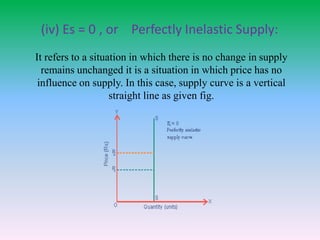 (iv) Es = 0 , or Perfectly Inelastic Supply:
It refers to a situation in which there is no change in supply
remains unchanged it is a situation in which price has no
influence on supply. In this case, supply curve is a vertical
straight line as given fig.
 
