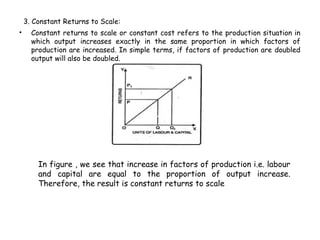 3. Constant Returns to Scale:
• Constant returns to scale or constant cost refers to the production situation in
which output increases exactly in the same proportion in which factors of
production are increased. In simple terms, if factors of production are doubled
output will also be doubled.
In figure , we see that increase in factors of production i.e. labour
and capital are equal to the proportion of output increase.
Therefore, the result is constant returns to scale
 