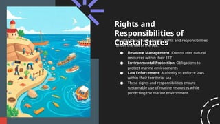 Sea Country Rights Law of the Sea- The Contemporary World Lecture | PPTX