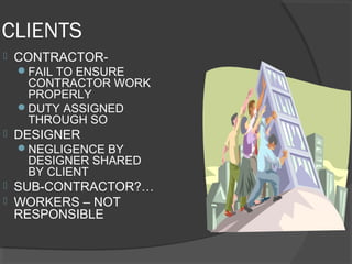 CLIENTS
 CONTRACTOR-
FAIL TO ENSURE
CONTRACTOR WORK
PROPERLY
DUTY ASSIGNED
THROUGH SO
 DESIGNER
NEGLIGENCE BY
DESIGNER SHARED
BY CLIENT
 SUB-CONTRACTOR?…
 WORKERS – NOT
RESPONSIBLE
 