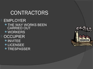 CONTRACTORS
 EMPLOYER
THE WAY WORKS BEEN
CARRIED OUT
WORKERS
 OCCUPIER
INVITEE
LICENSEE
TRESPASSER
 