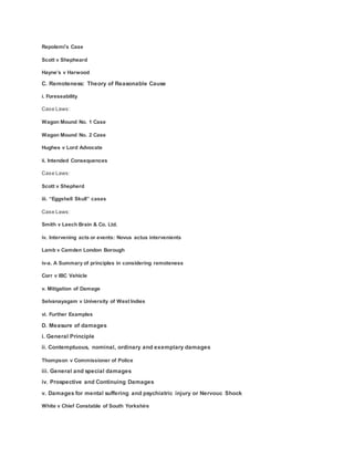 Repolemi’s Case
Scott v Shepheard
Hayne’s v Harwood
C. Remoteness: Theory of Reasonable Cause
i. Foreseability
Case Laws:
Wagon Mound No. 1 Case
Wagon Mound No. 2 Case
Hughes v Lord Advocate
ii. Intended Consequences
Case Laws:
Scott v Shepherd
iii. “Eggshell Skull” cases
Case Laws:
Smith v Leech Brain & Co. Ltd.
iv. Intervening acts or events: Novus actus intervenients
Lamb v Camden London Borough
iv-a. A Summary of principles in considering remoteness
Corr v IBC Vehicle
v. Mitigation of Damage
Selvanayagam v University of West Indies
vi. Further Examples
D. Measure of damages
i. General Principle
ii. Contemptuous, nominal, ordinary and exemplary damages
Thompson v Commissioner of Police
iii. General and special damages
iv. Prospective and Continuing Damages
v. Damages for mental suffering and psychiatric injury or Nervouc Shock
White v Chief Constable of South Yorkshire
 
