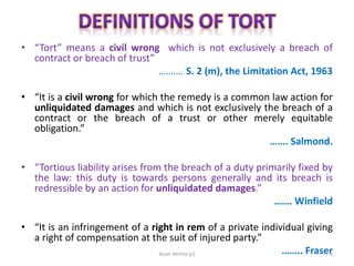 Law of torts Introduction | PPTX