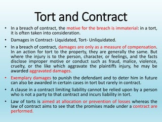 Tort and Contract
• In a breach of contract, the motive for the breach is immaterial: in a tort,
it is often taken into consideration.
• Damages in Contract- Liquidated, Tort- Unliquidated.
• In a breach of contract, damages are only as a measure of compensation.
In an action for tort to the property, they are generally the same. But
where the injury is to the person, character, or feelings, and the facts
disclose improper motive or conduct such as fraud, malice, violence,
cruelty, or the like which aggravate the plaintiffs injury, he may be
awarded aggravated damages.
• Exemplary damages to punish the defendant and to deter him in future
can also be awarded in certain cases in tort but rarely in contract.
• A clause in a contract limiting liability cannot be relied upon by a person
who is not a party to that contract and incurs liability in tort.
• Law of torts is aimed at allocation or prevention of losses whereas the
law of contract aims to see that the promises made under a contract are
performed.
 