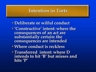Law of torts P1.ppt