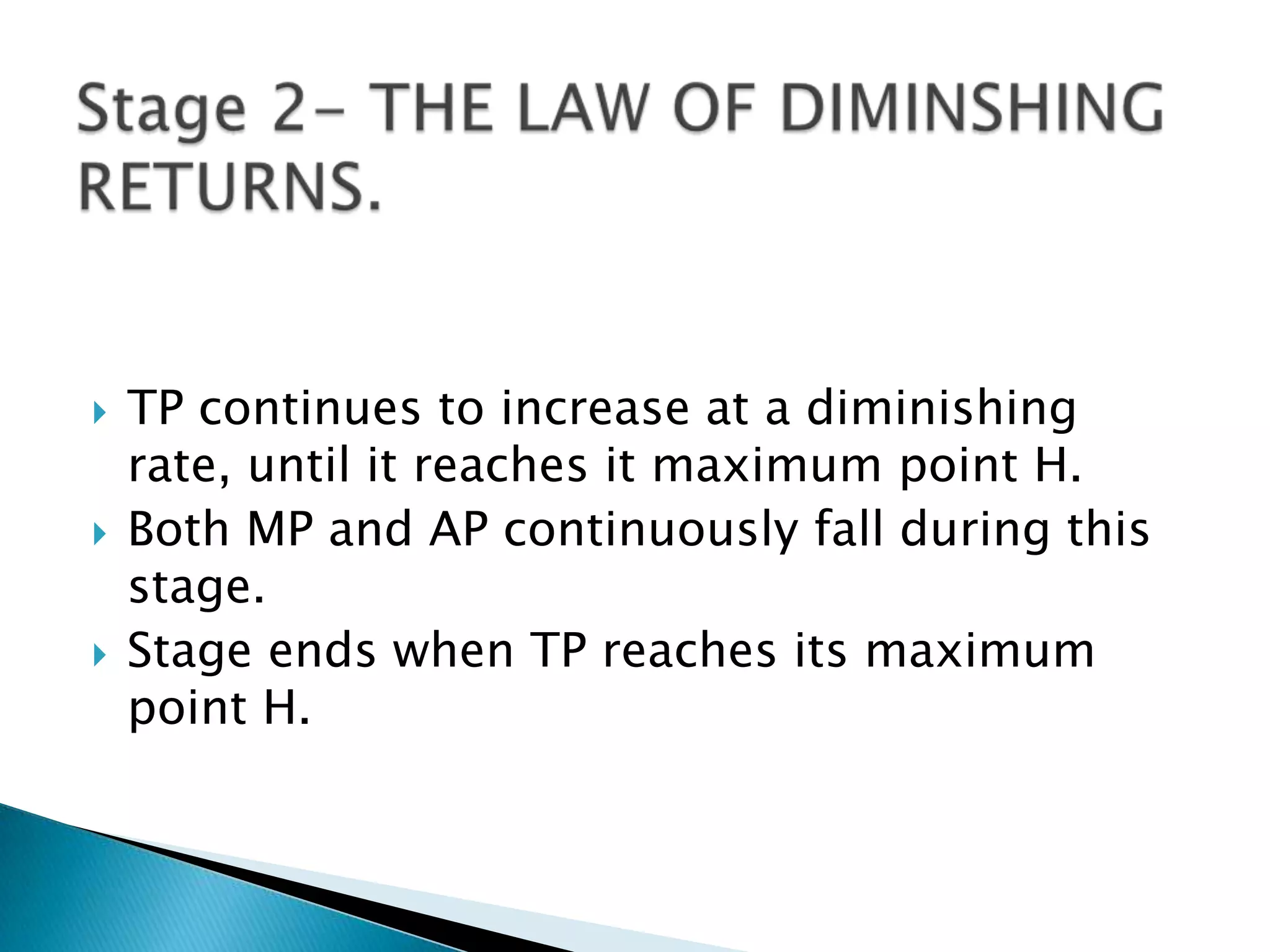    TP continues to increase at a diminishing
    rate, until it reaches it maximum point H.
   Both MP and AP continuously fall during this
    stage.
   Stage ends when TP reaches its maximum
    point H.
 