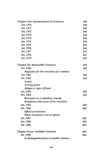 Chapter Five: Interpretation of Contracts 246
Art. 1370 246
Art. 1371 246
Art. 1372 246
Art. 1373 246
Art. 1373 246
Art. 1374 246
Art. 1375 246
Art. 1376 246
Art. 1377 247
Art. 1378 247
Art. 1379 247
Chapter Six: Rescissible Contracts 249
Art. 1380 249
Requisites for the rescissionofa contract
Art. 1381 252
Art. 1382 252
Lesion
Proving lesion
Badges or signs of fraud
Art. 1383 258
Art. 1384 259
Rescission as a subsidiaryremedy
Beneficiary and extent ofthe rescission
Art. 1385 260
Art. 1386 260
Effects of rescission
When rescission isnot an option
Art. 1387 262
Art. 1388 263
Art. 1389 264
Chapter Seven: Voidable Contracts 264
Art. 1390 264
As distinguishedfrom rescissible contract
xvii
 
