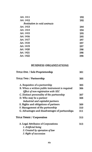 Art. 1411 292
Art. 1412 292
Restitution in void contracts
Art. 1413 294
Art. 1414 294
Art. 1415 295
Art. 1416 295
Art. 1417 297
Art. 1418 297
Art. 1419 297
Art. 1420 298
Art. 1421 298
Art. 1422 298
BUSINESS ORGANIZATION
TITLE ONE / SoleProprietorship 301
TITLE TWO / Partnership 305
A. Requisites of a partnership 305
B. When a written public Instrument is required 306
Effect of non-registration with SEC
C. Distinct personalityof the partnership 307
D. Who may be a partner 308
Industriell and capitalistpartners
E. Rights and obligations of partners 309
F. Management of the partnership 310
G. Advantages and disadvantages of partnerships 311
TITLE THREE / Corporation 313
A. Legal Attributes of Corporations 313
1. Artificial being
2. Created by Operationoflaw
3. Right of succession
xix
 