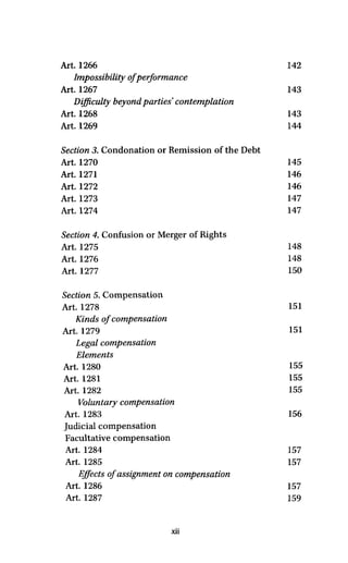 Art. 1266 142
Impossibility ofPerformance
Art. 1267 143
Difficulty beyond parties contemplation
Art. 1268 143
Art. 1269 144
Section 3. Condonation or Remission of the Debt
Art. 1270 145
Art. 1271 146
Art. 1272 146
Art. 1273 147
Art. 1274 147
Section 4. Confusion or Merger of Rights
Art. 1275 148
Art. 1276 148
Art. 1277 150
Section 5.Compensation
Art. 1278 151
Kinds of compensation
Art. 1279 151
Legal compensation
Elements
Art. 1280 155
Art. 1281 155
Art. 1282 155
Voluntary compensation
Art. 1283 156
Judicial compensation
Facultative compensation
Art. 1284 157
Art. 1285 157
Effects of assignment on compensation
Art. 1286 157
Art. 1287 159
xii
 