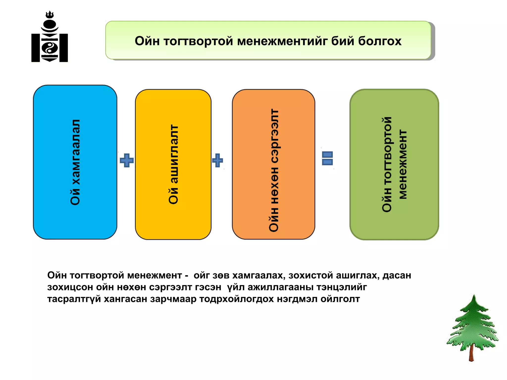 Ойн тогтвортой менежментийг бий болгох
                Ойн тогтвортой менежментийг бий болгох




Ойн тогтвортой менежмент - ойг зөв хамгаалах, зохистой ашиглах, дасан
зохицсон ойн нөхөн сэргээлт гэсэн үйл ажиллагааны тэнцэлийг
тасралтгүй хангасан зарчмаар тодрхойлогдох нэгдмэл ойлголт
 