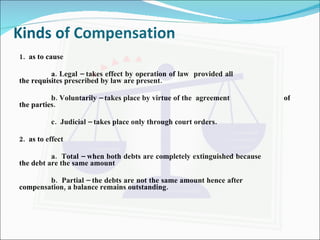 Kinds of Compensation 1.  as to cause a. Legal – takes effect by operation of law  provided all    the requisites prescribed by law are present. b. Voluntarily – takes place by virtue of the  agreement    of the parties. c.  Judicial – takes place only through court orders. 2.  as to effect a.  Total – when both debts are completely extinguished because    the debt are the same amount b.  Partial – the debts are not the same amount hence after      compensation, a balance remains outstanding. 