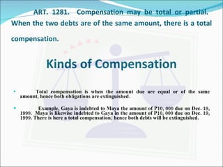 ART. 1281.  Compensation may be total or partial.  When the two debts are of the same amount, there is a total compensation.   Kinds of Compensation Total compensation is when the amount due are equal or of the same amount, hence both obligations are extinguished. Example, Gaya is indebted to Maya the amount of P10, 000 due on Dec. 19, 1999.  Maya is likewise indebted to Gaya in the amount of P10, 000 due on Dec. 19, 1999. There is here a total compensation; hence both debts will be extinguished. 