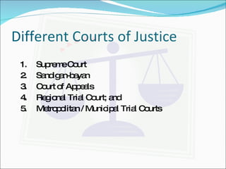 Different Courts of Justice 1. Supreme Court 2. Sandigan-bayan 3. Court of Appeals 4. Regional Trial Court; and 5. Metropolitan / Municipal Trial Courts 