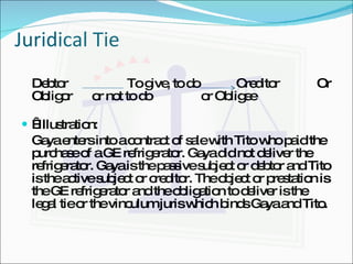 Juridical Tie Debtor To give, to do  Creditor  Or Obligor  or not to do  or Obligee     Illustration: Gaya enters into a contract of sale with Tito who paid the purchase of a GE refrigerator. Gaya did not deliver the refrigerator. Gaya is the passive subject or debtor and Tito is the active subject or creditor. The object or prestation is the GE refrigerator and the obligation to deliver is the legal tie or the vinculum juris which binds Gaya and Tito. 