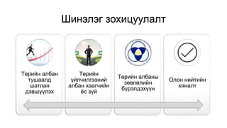 Шинэлэг зохицуулалт
Төрийн албан
тушаалд
шатлан
дэвшүүлэх
Төрийн
үйлчилгээний
албан хаагчийн
ёс зүй
Төрийн албаны
зөвлөлийн
бүрэлдэхүүн
Олон нийтийн
хяналт
 