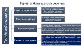 Төрийн албаны зарчмын өөрчлөлт
Төрийналбанызарчим
Хэвээр үлдсэн зарчим
1/ард түмэнд үйлчлэх;
2/мэргэшсэн, тогтвортой байх;
3/ил тод байх; 4/захирах,
захирагдах ёсыг баримтлах;
Тодотгосон зарчим
1/ Монгол Улсын иргэн төрийн
алба хаах адил тэгш
боломжоор хангагдах;
Хасагдсан зарчим
1/төрийн албан хаагчаас бүрэн эрхээ хэрэгжүүлэх
нөхцөл, баталгааг төр хангах;
2/хууль тогтоомжид заасан бүрэн эрхээ хэрэгжүүлэх
явцад гаргасан алдааны улмаас төрийн албан хаагчийн
учруулсан хохирлыг төр хариуцах.
Шинээр орсон зарчим
1/улс төрийн албан хаагчаас бусад төрийн албан хаагч
улс төрийн нам, эвслийн үйл ажиллагаанаас ангид
байх;
2/төрийн жинхэнэ албан тушаалд иргэнийг томилохдоо
гагцхүү чадахуйн зарчмыг баримтлах;
3/ашиг сонирхлын зөрчлөөс ангид байх;
 