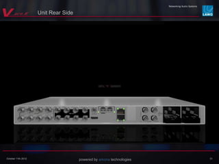powered by arkona technologiesOctober 11th 2012 31
Unit Rear Side
 