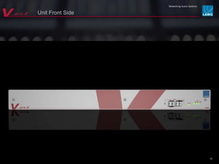 powered by arkona technologiesOctober 11th 2012 32
Unit Front Side
 